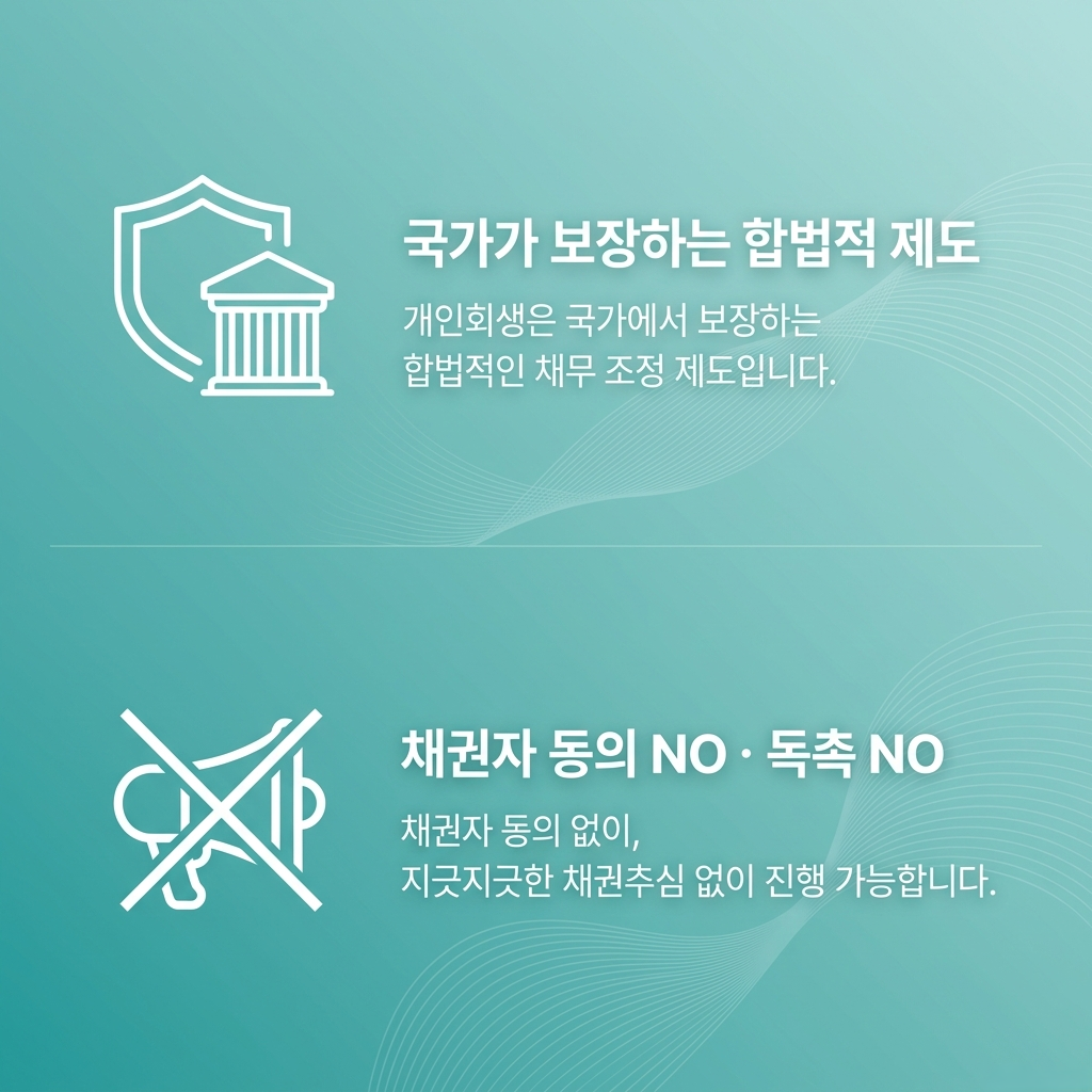 채무 정리 안내 2