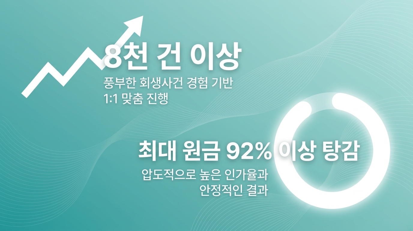 채무 정리 안내 3